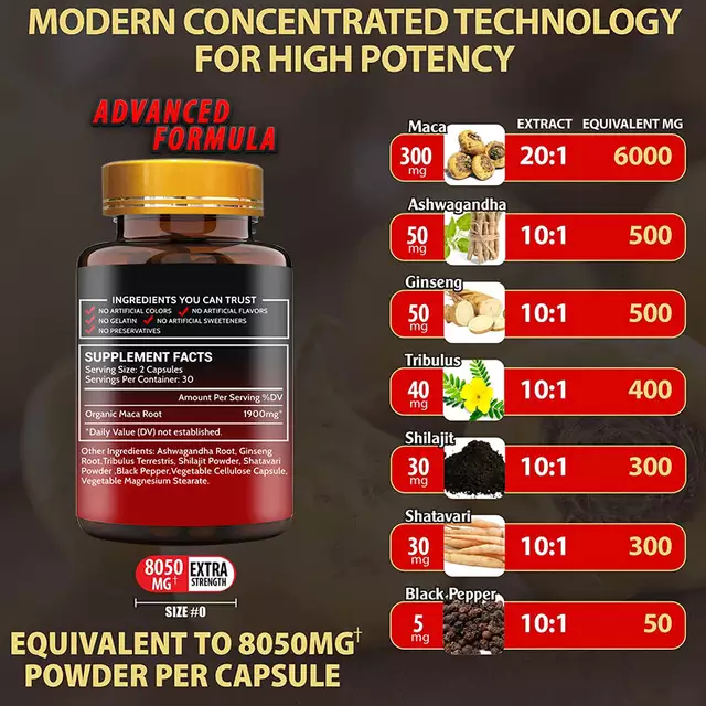 Maca Capsule for Men (1900MG) | Dietary Supplement for Man Power, Sexual Enhancement and Male Fertility