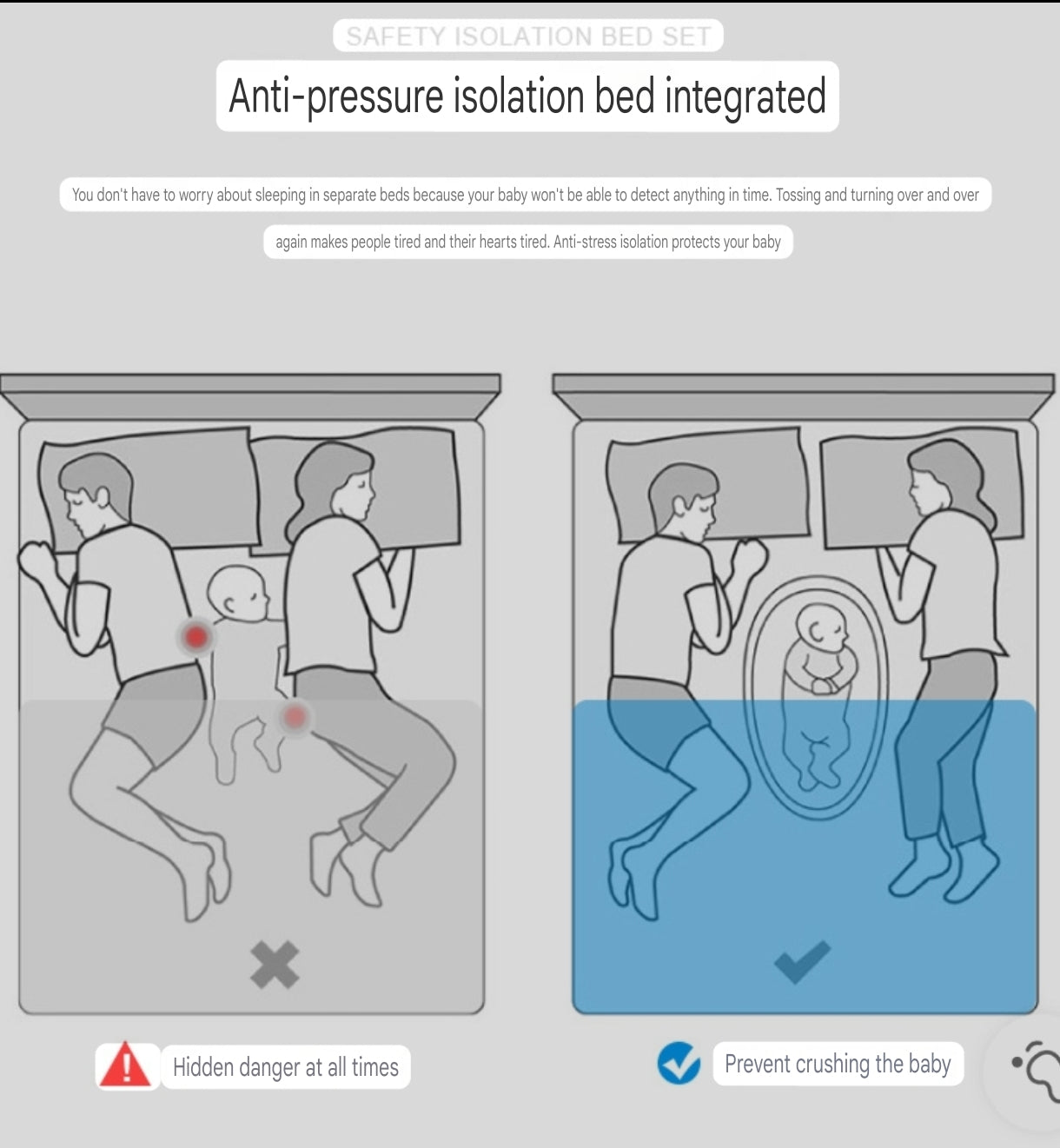 Portable Baby Nest Bed for Newborns (0-18 months old, 90*50cm size) | Travel-Friendly Baby Lounger and Co-Sleeper Bed