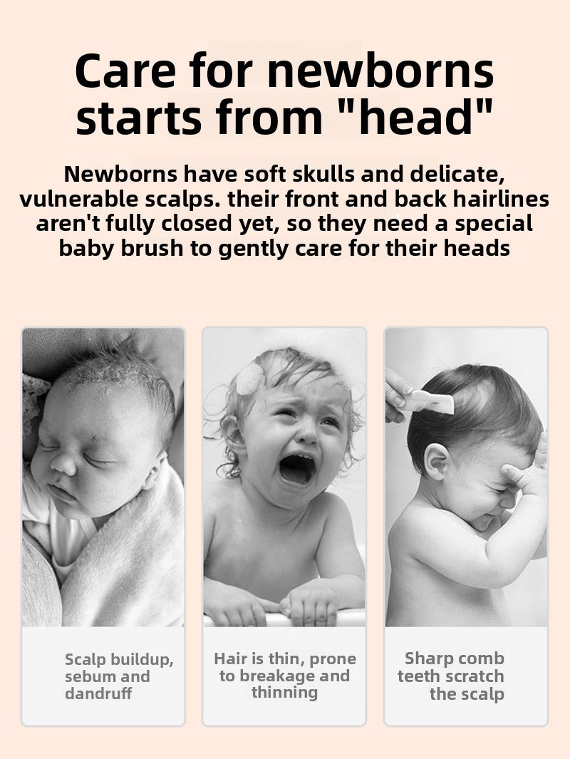 6-Piece Baby Care and Grooming Kit with Hair Brush, Comb, Safety Scissors, Nail Clipper, Nail File, and Nail Clipper Sheath